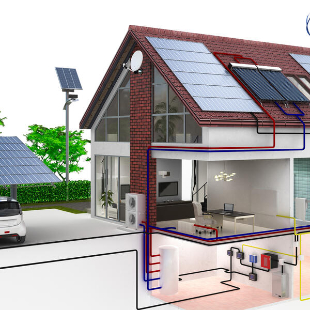 Dieses geniale System reduziert Ihre Energiekosten